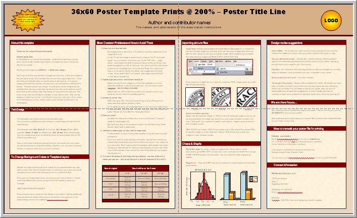 scientific posters template