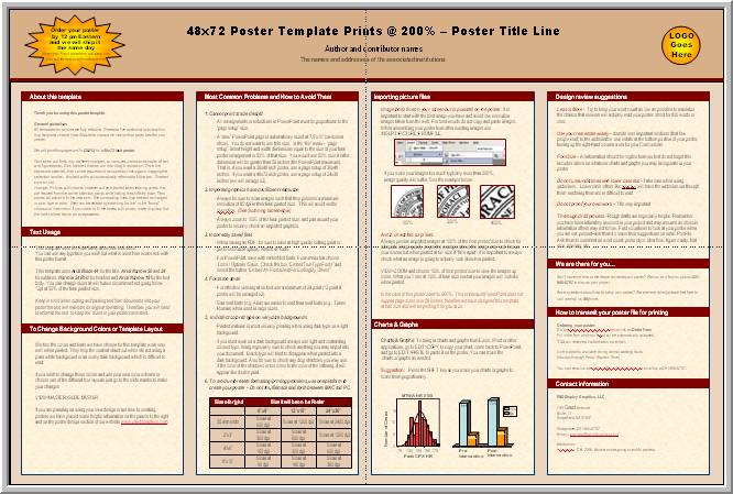 science project poster template